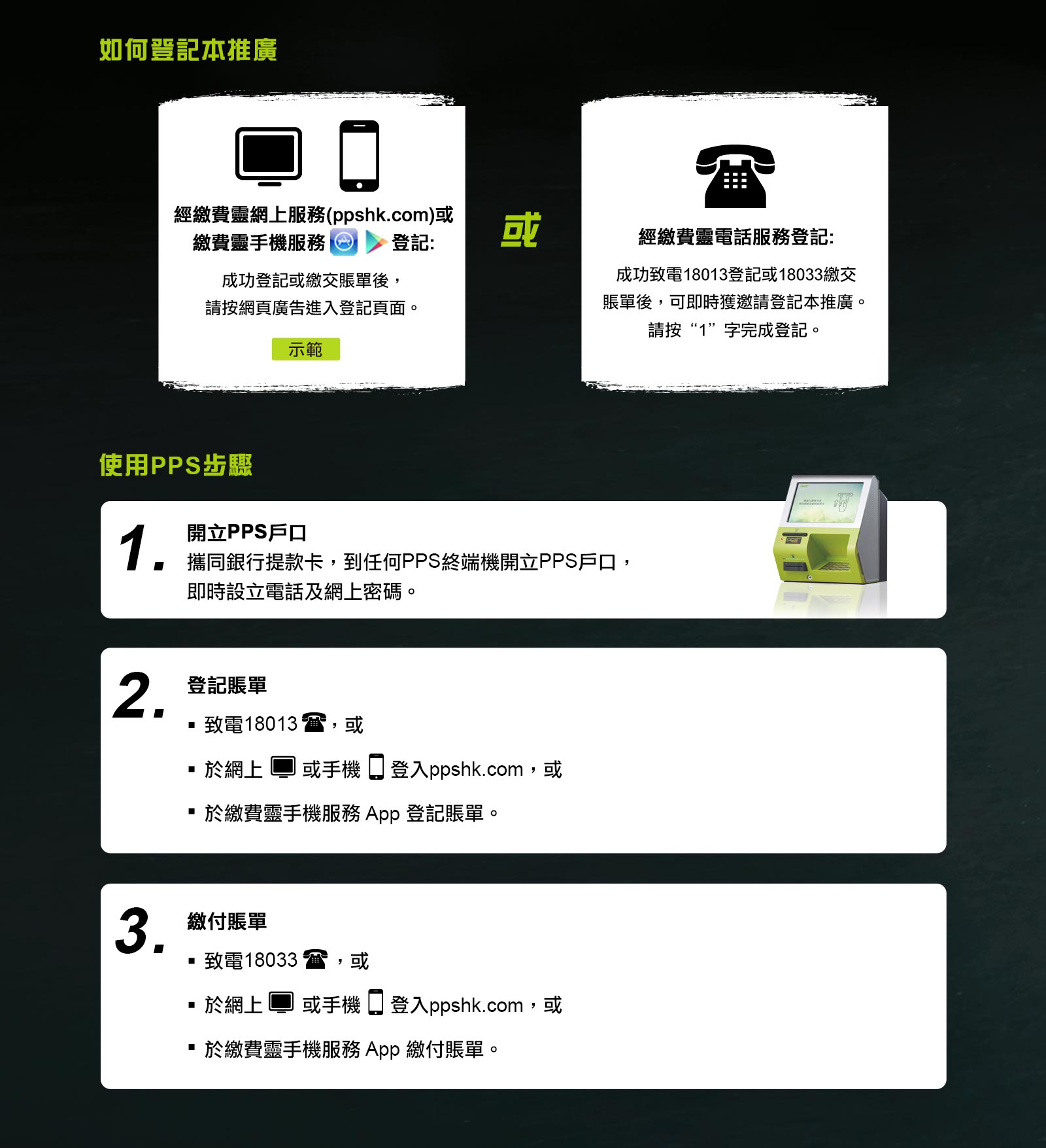 PPS 人人共享100萬 Pps 人人共享100萬